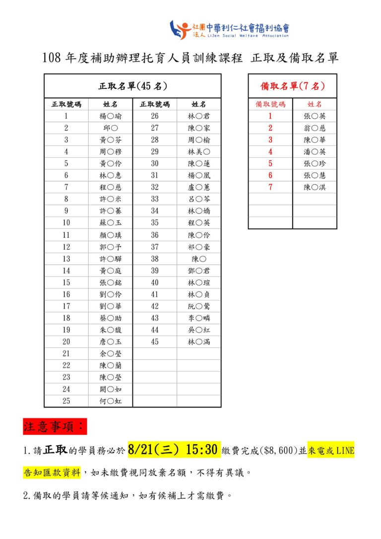 108年度臺北保母班第一期正備取名單 - 社團法人中華利仁社會福利協會